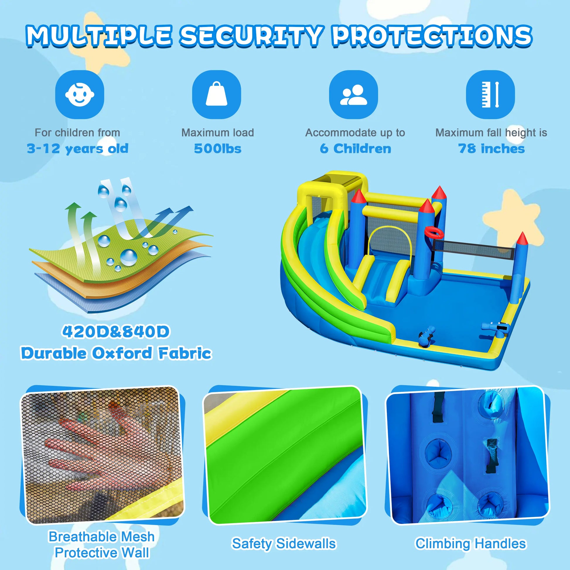 Inflatable Water Slide for 4-6 Kids, Big Water Bounce House for Kid Backyard, Blow up Water Park with 550W Blower, Splash Pool, Water Cannon, Climbing Wall for Kids Outdoor and Indoor